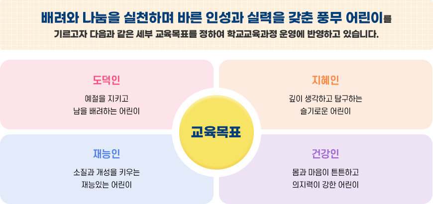 교육목표 이미지